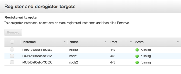 Added targets to target group 443