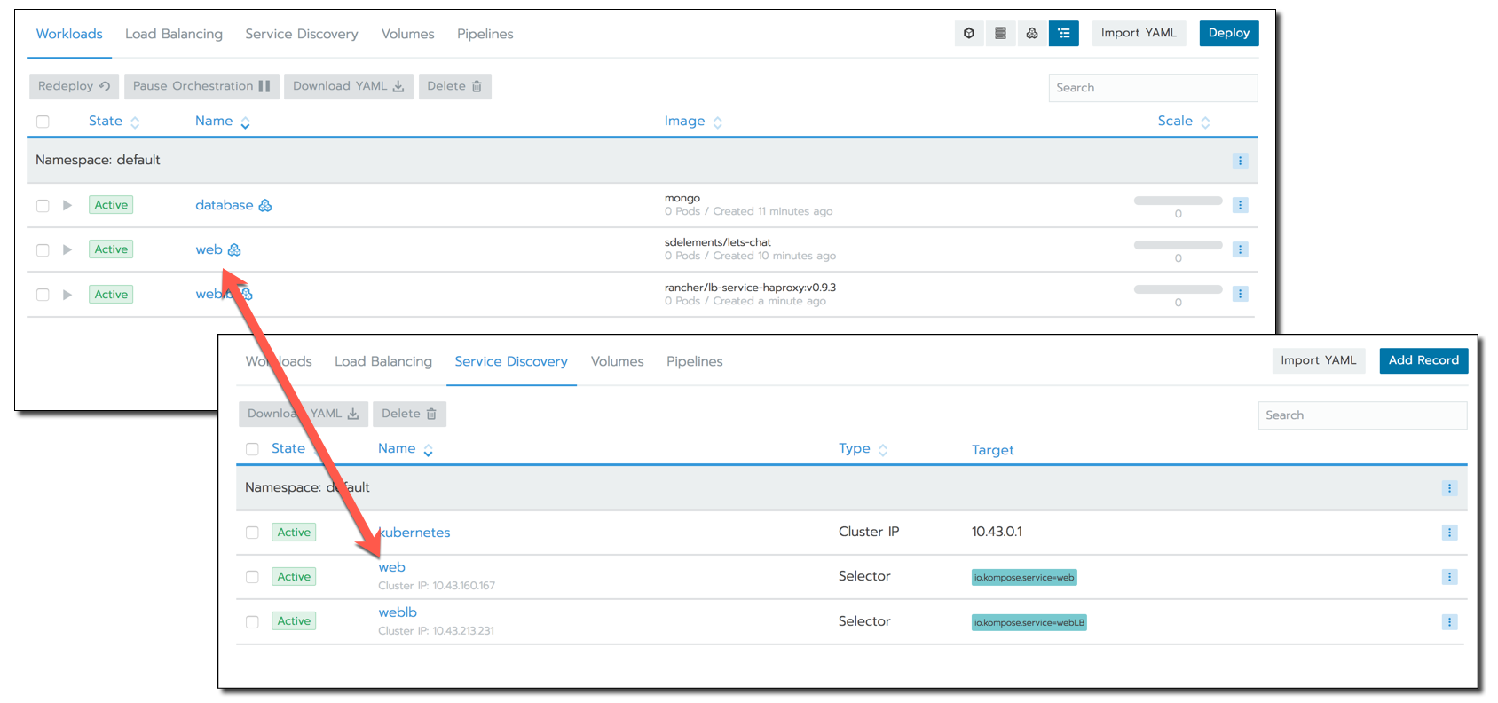 Linked Workload and Kubernetes Service