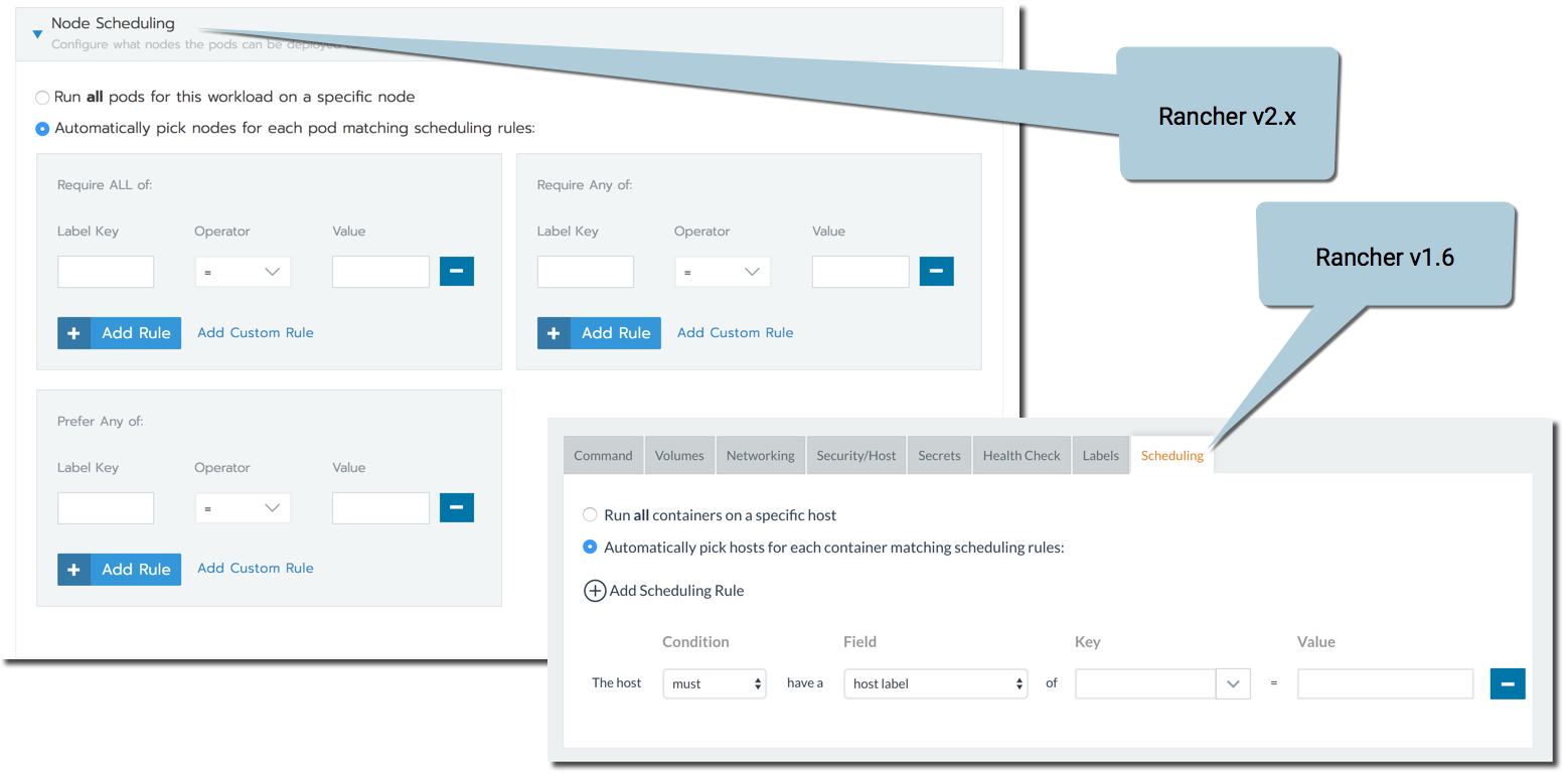 Node Scheduling: Rancher v2.x vs v1.6