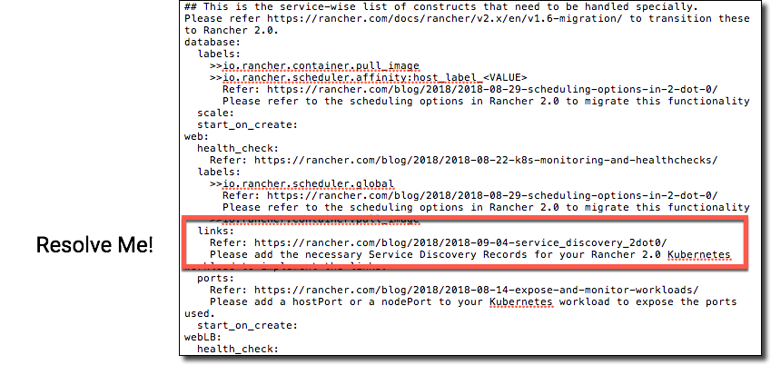 Resolve Link Directive